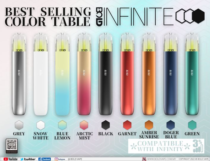 bold infinite device 480mah